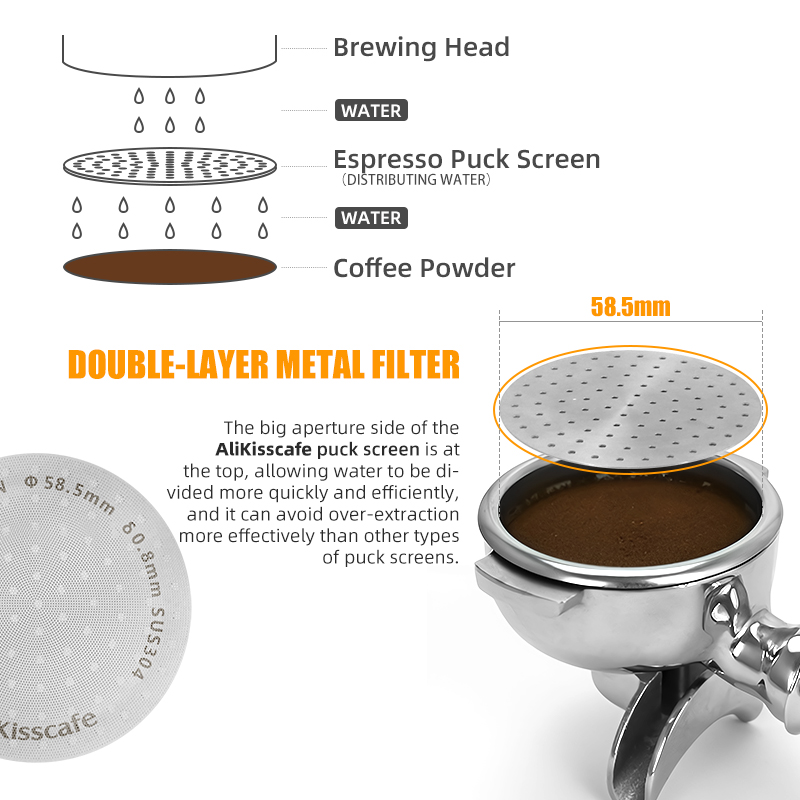 Alikisscafe Espresso Puck laya - Coffee Vending Equipment ulasan dan harga