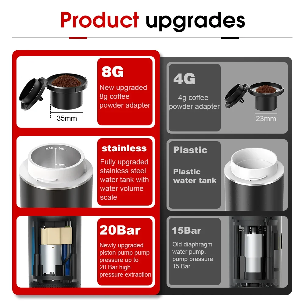 Mesin Kopi Espresso Portabel E - Coffee Vending Equipment ulasan dan harga